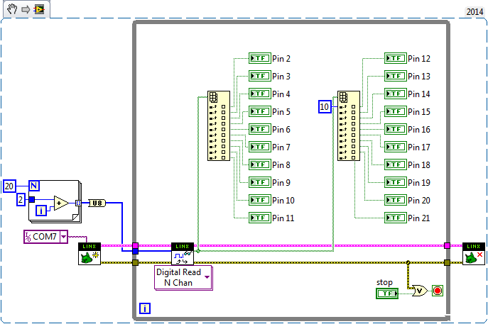 Digital Write N Channels Example.png